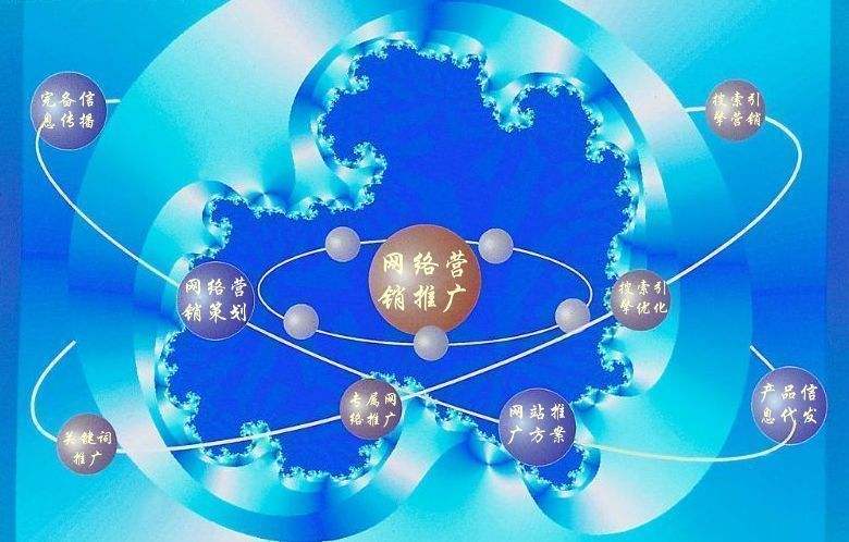 柳南新媒体运营企业需要掌握的网络推广技巧有哪些